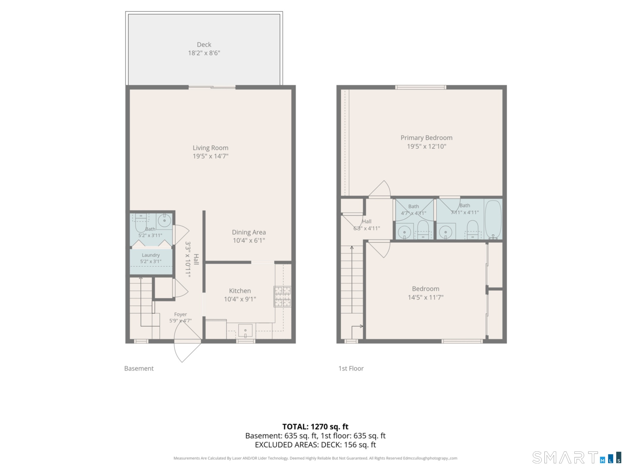 132 Sutton Place Bloomfield CT 06002