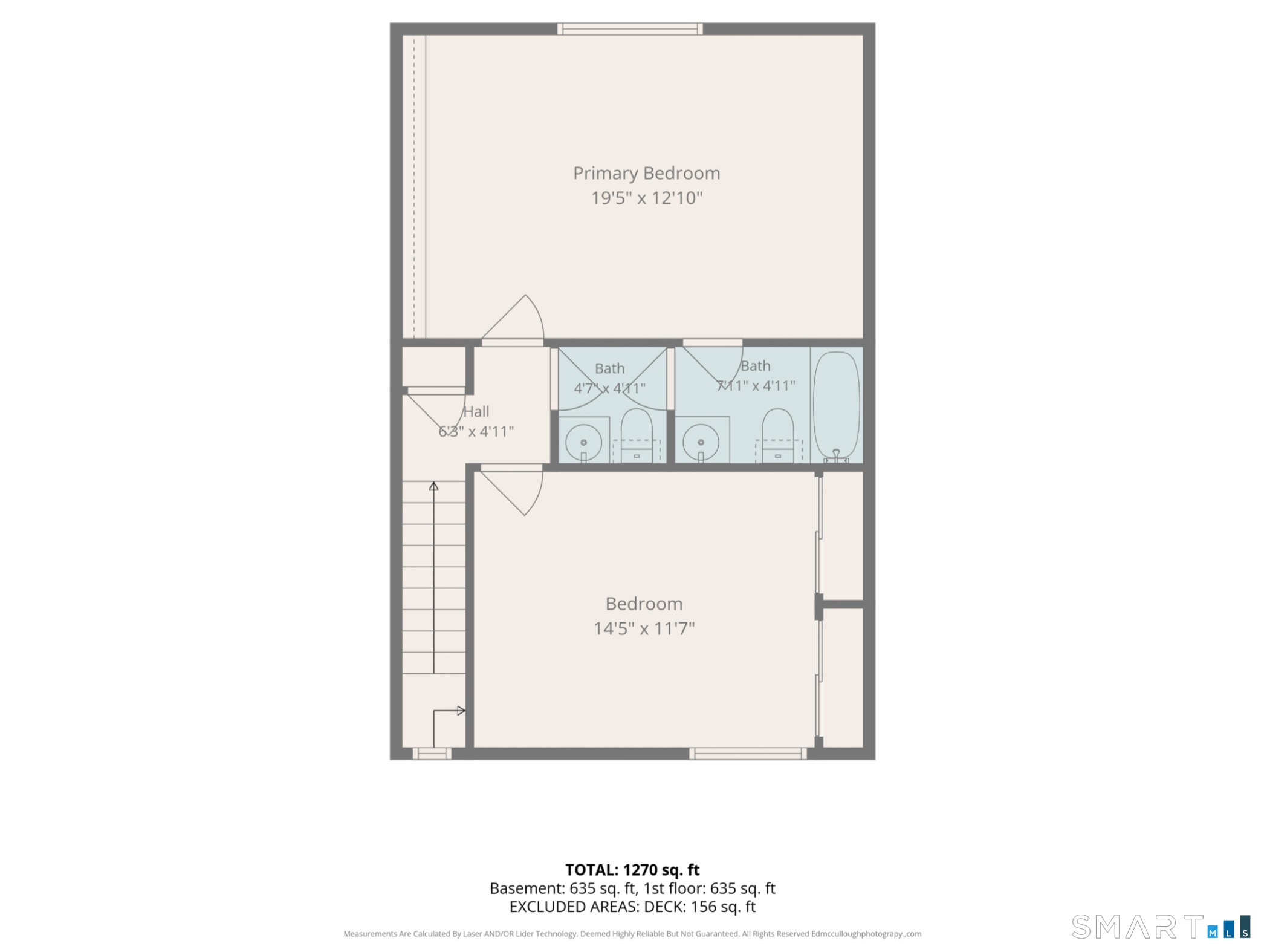132 Sutton Place Bloomfield CT 06002