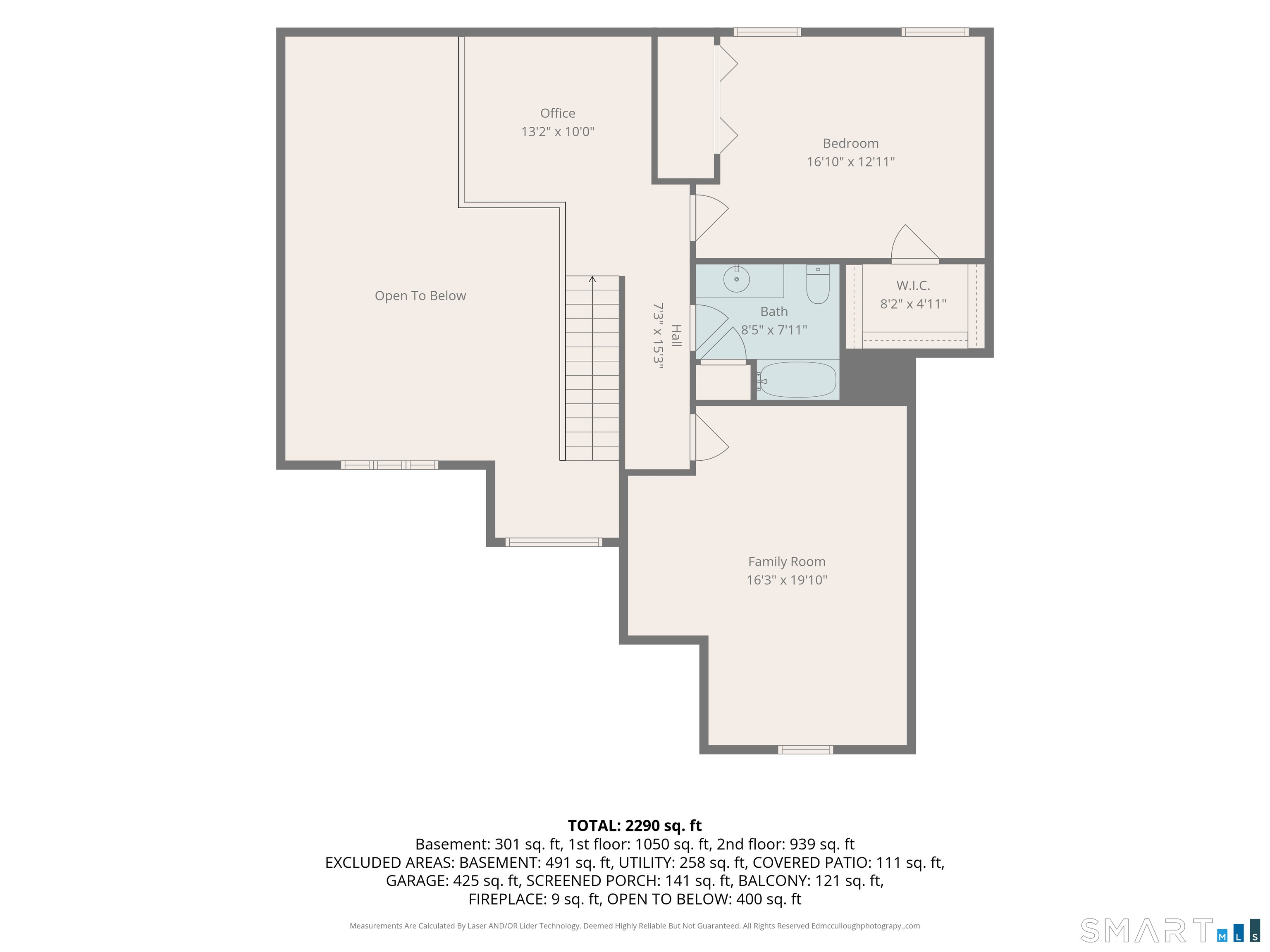 35 Sonoma Lane Middletown CT 06457