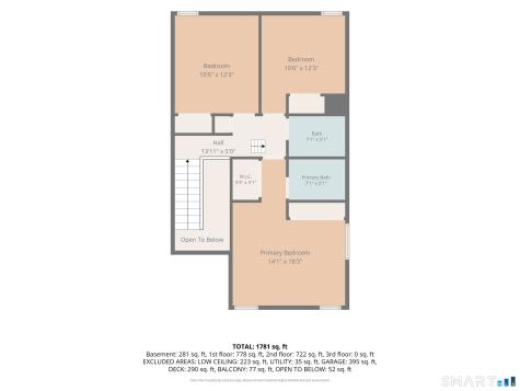 28 Glenview Drive Cromwell CT 06416