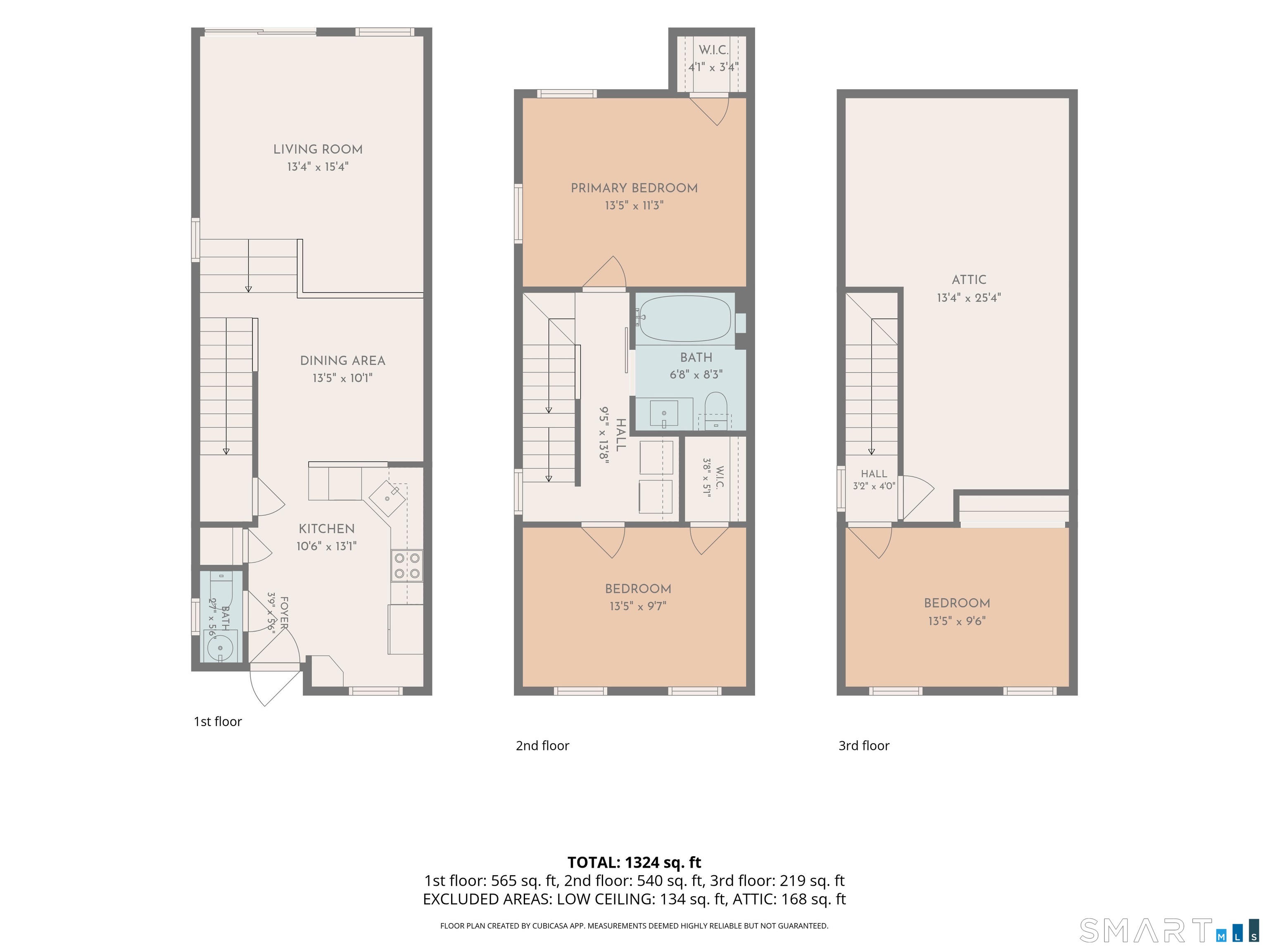 27 Rising Trail Court Middletown CT 06457