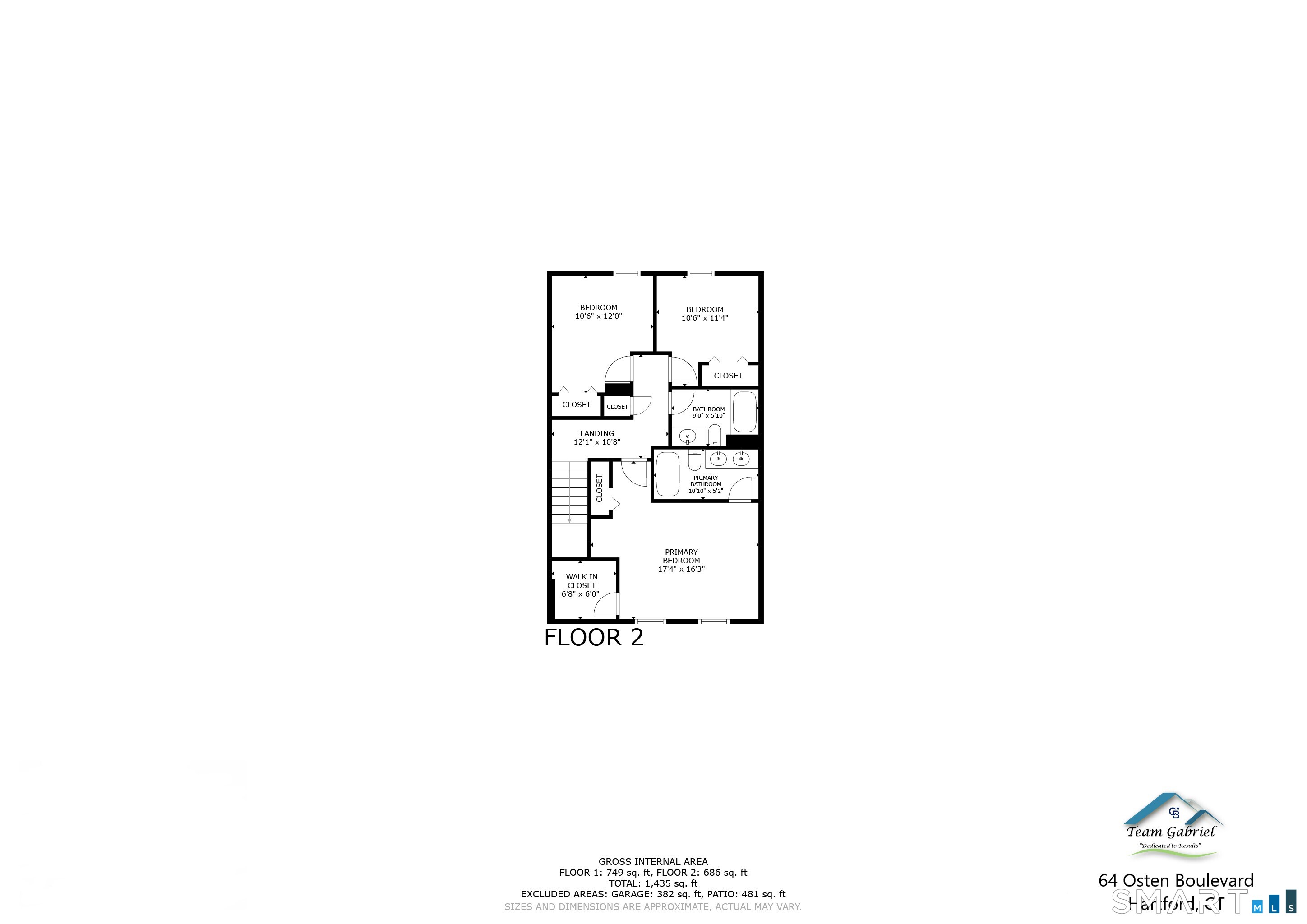 64 Osten Boulevard Hartford CT 06106