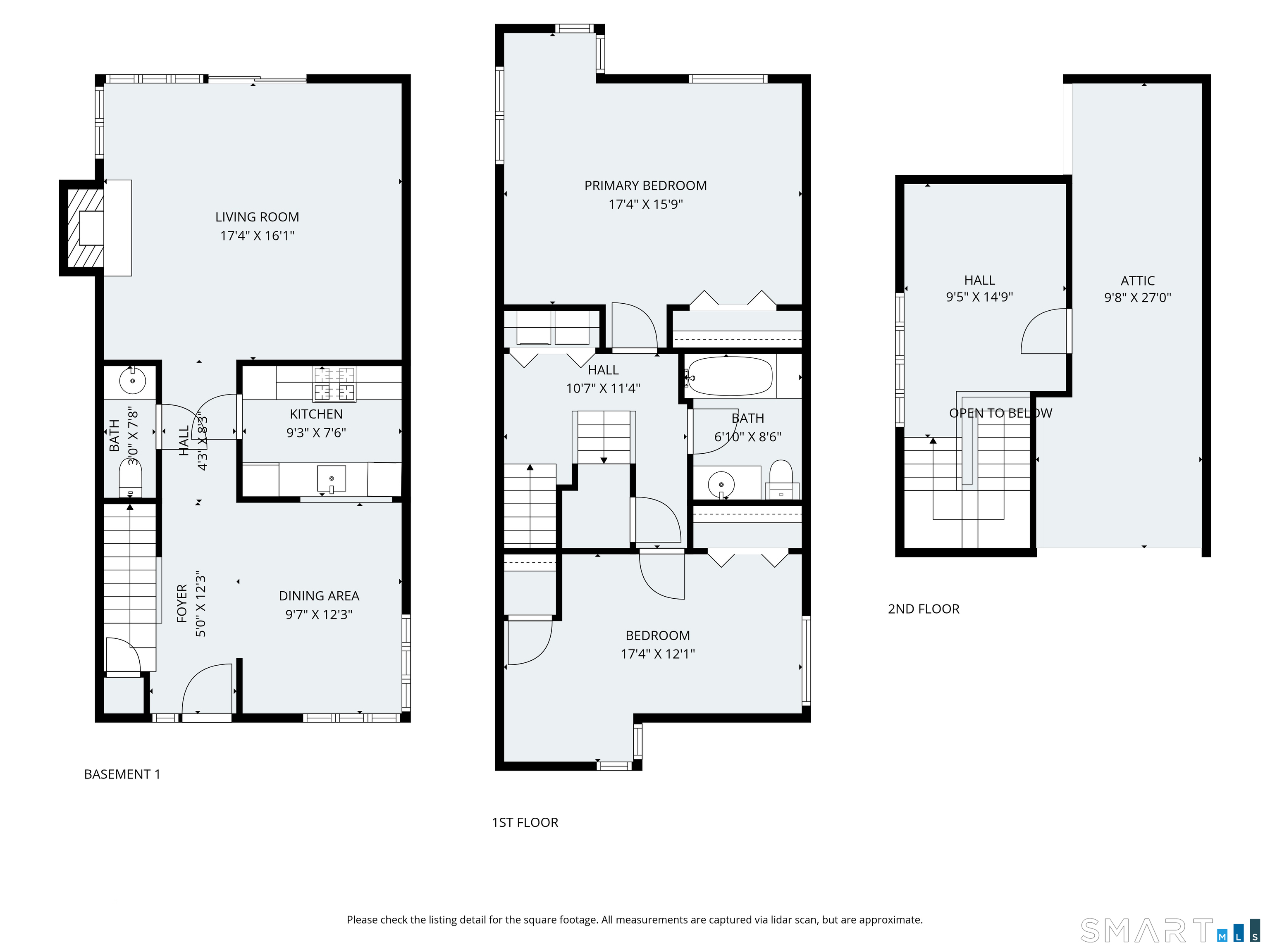 5 Talcott Ridge Road Farmington CT 06032