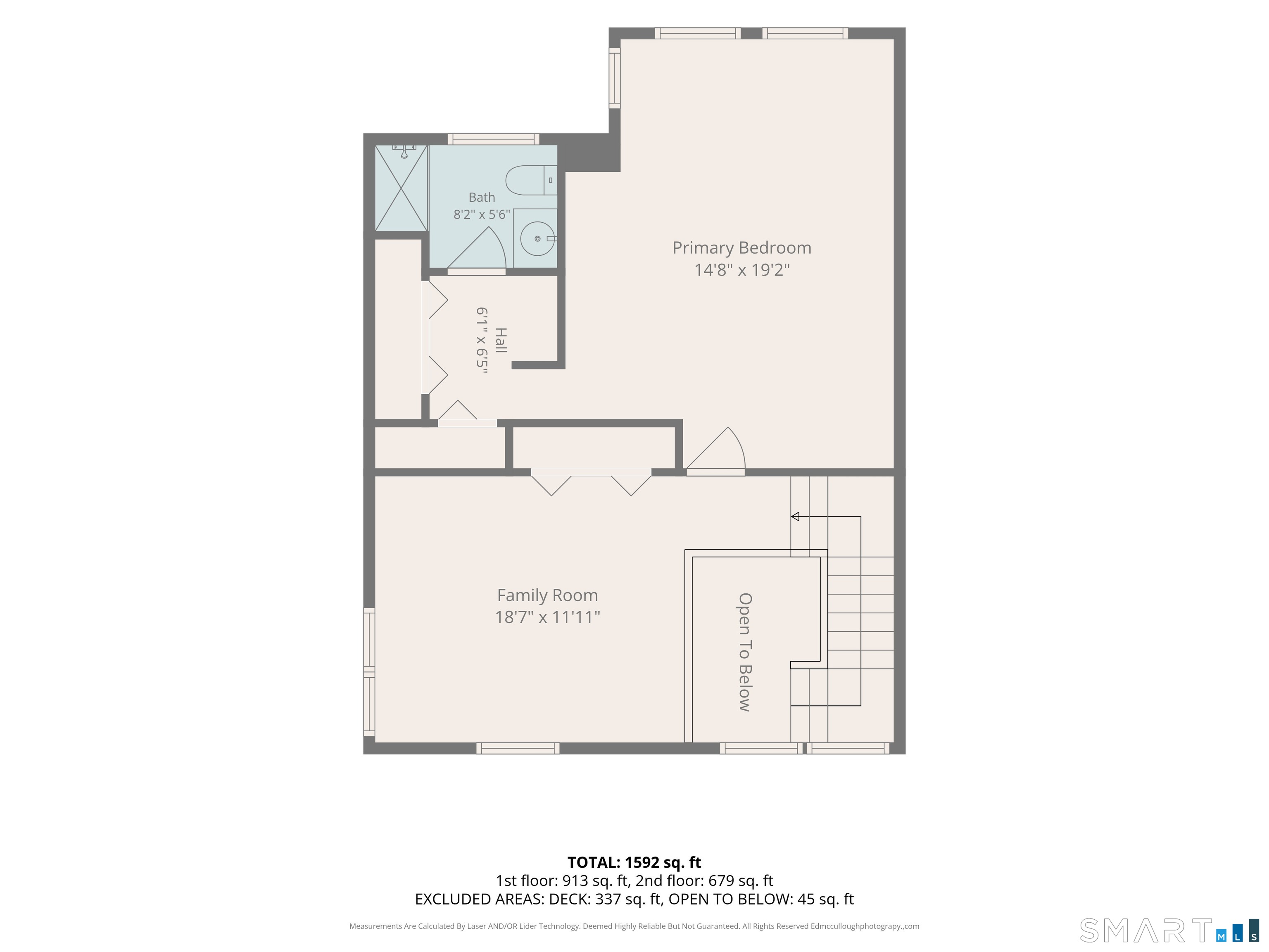 478 Evergreen Road Torrington CT 06790