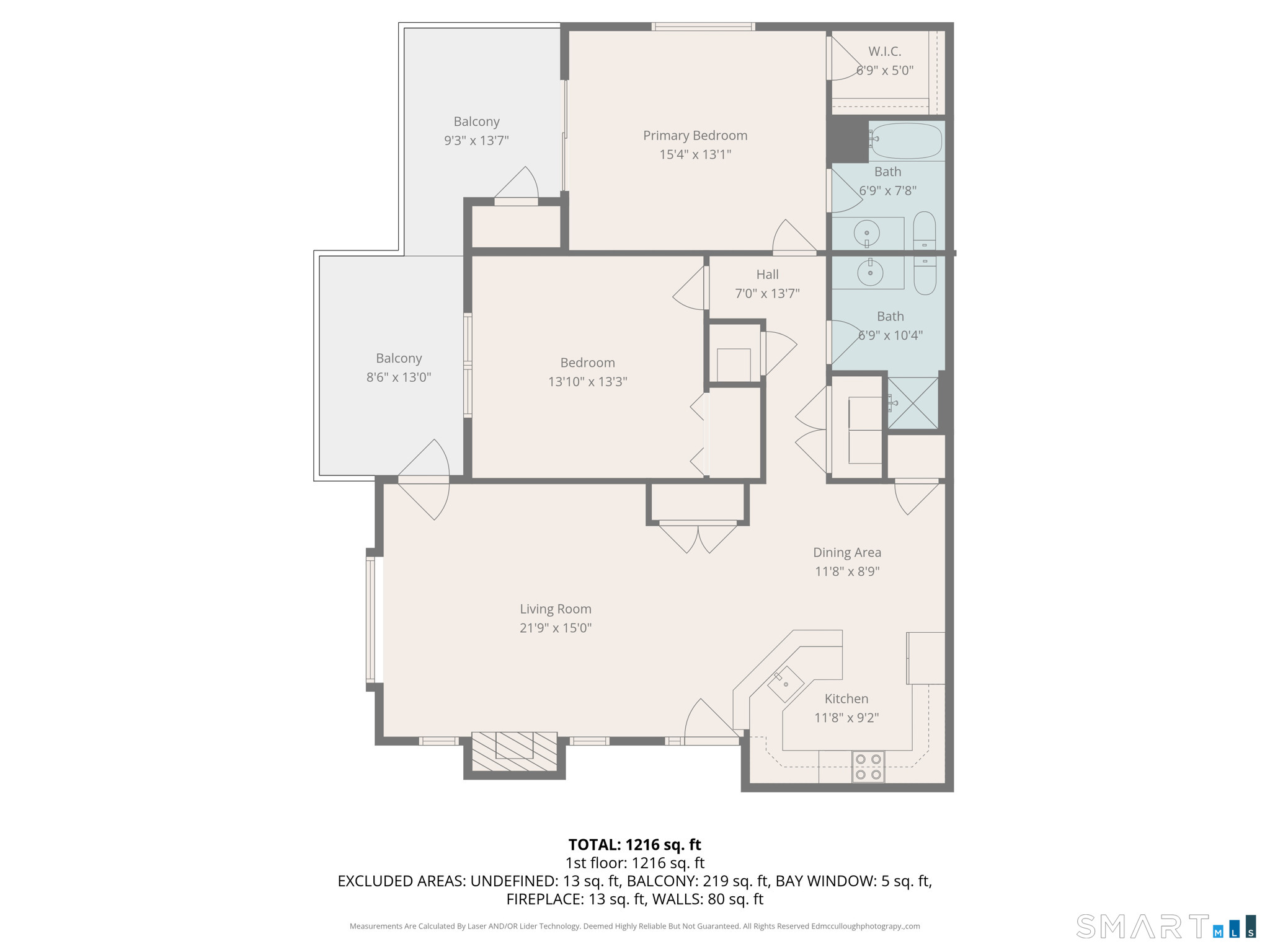 95 South Ridge Lane Berlin CT 06037