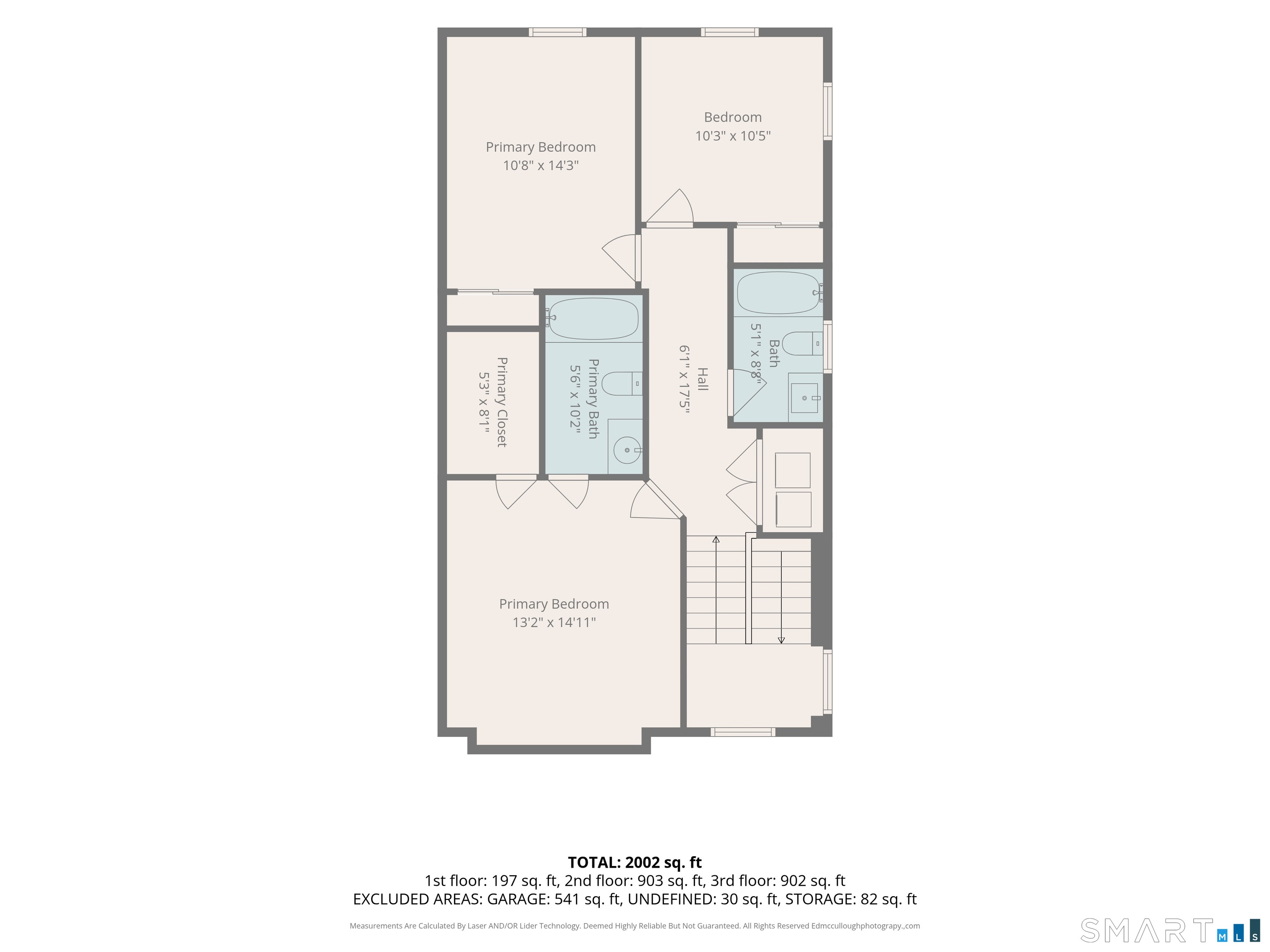 1 West Cross Trail Danbury CT 06810