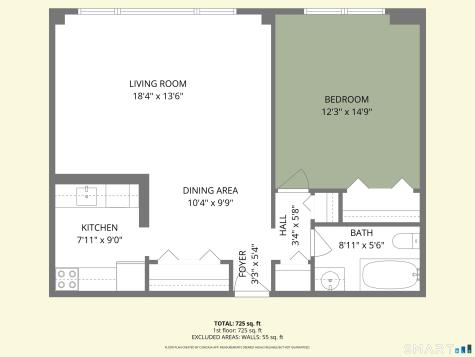 292 Pequot Avenue New London CT 06320