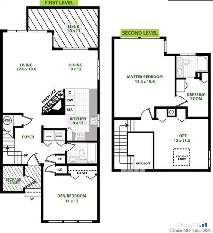 232 Ledge Drive Torrington CT 06790