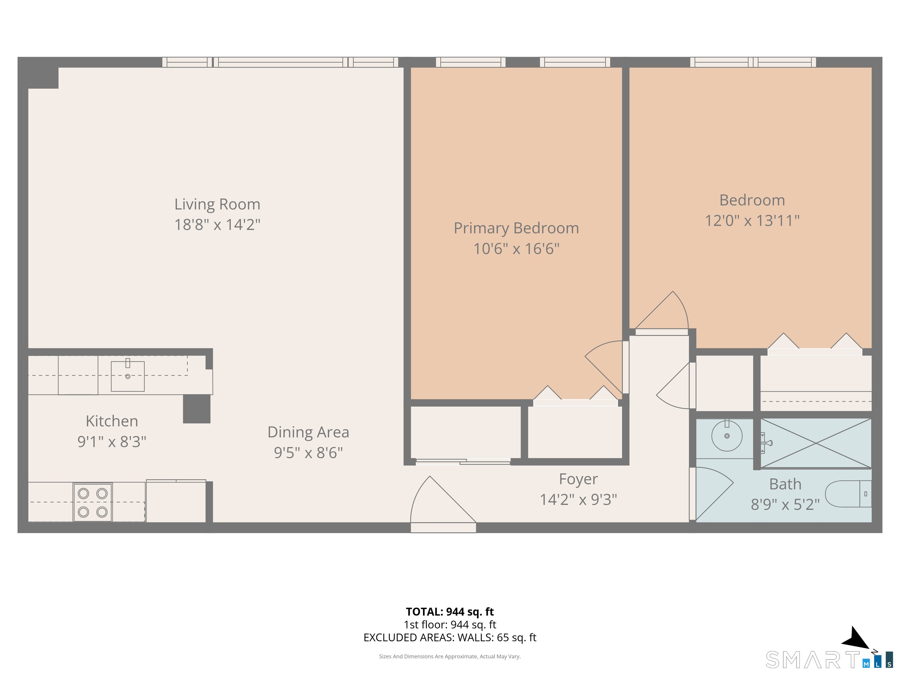 292 Pequot Avenue New London CT 06320