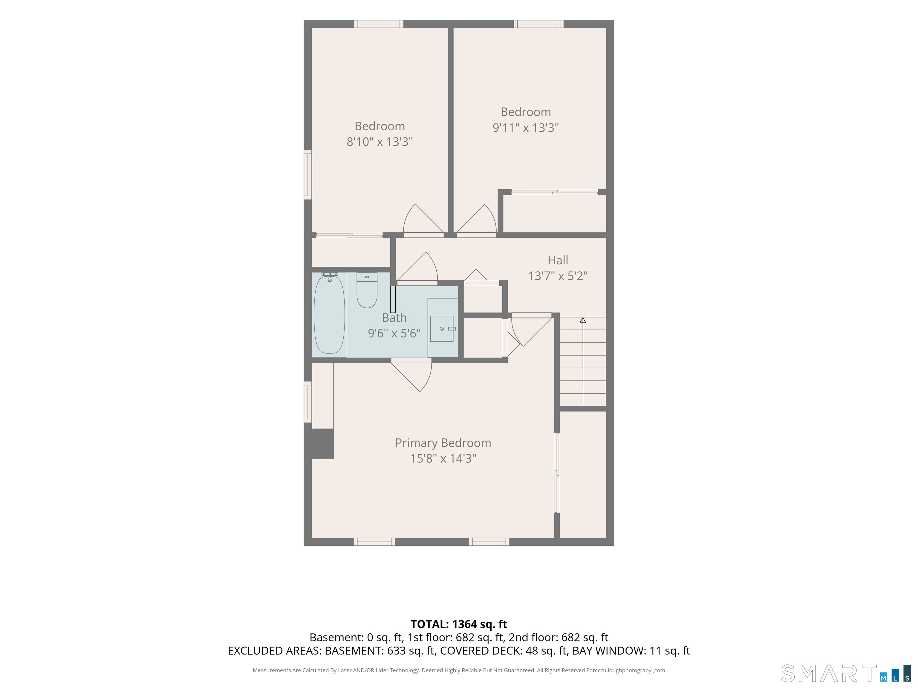 854 Long Hill Road Middletown CT 06457