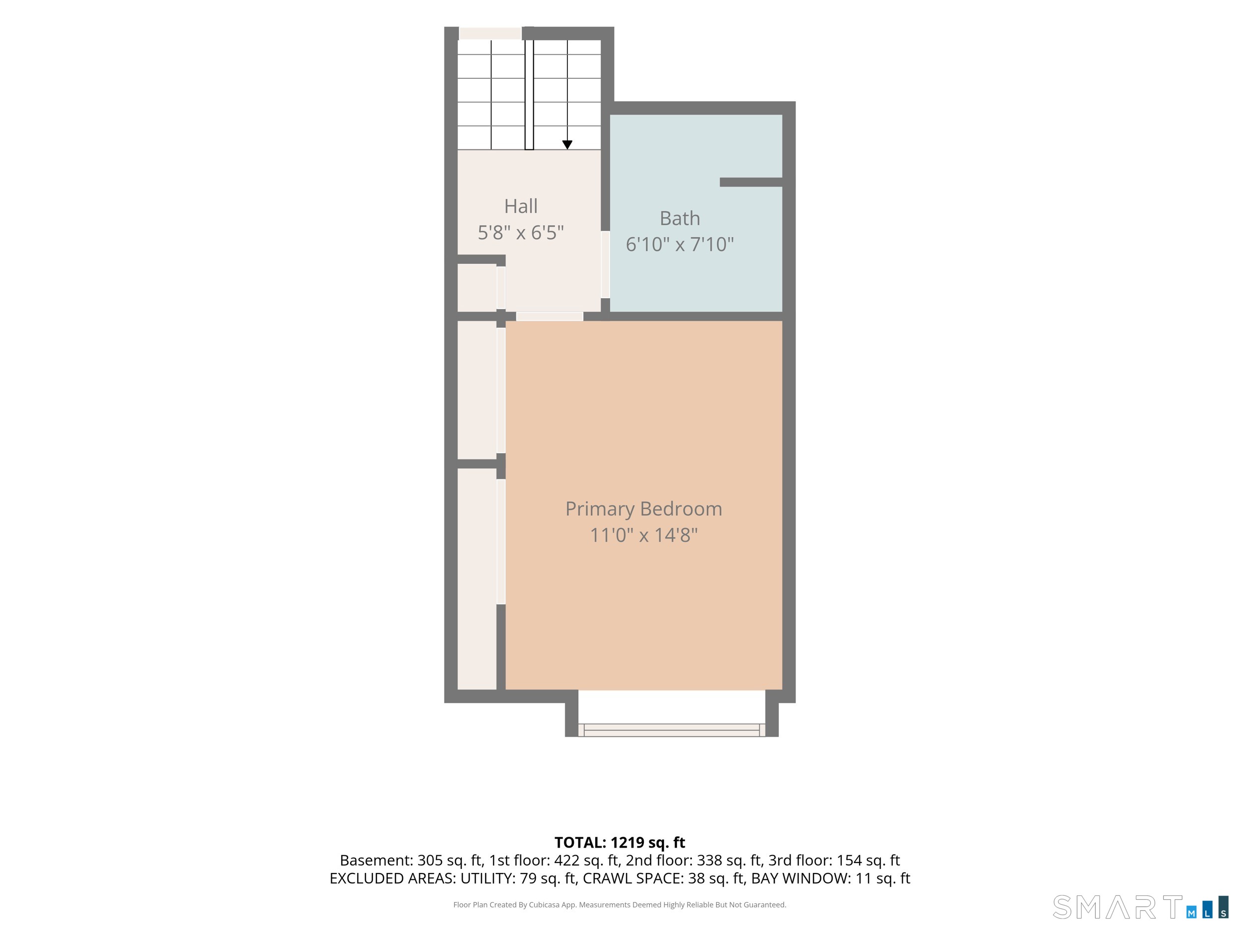 50 East Hill Road Canton CT 06019