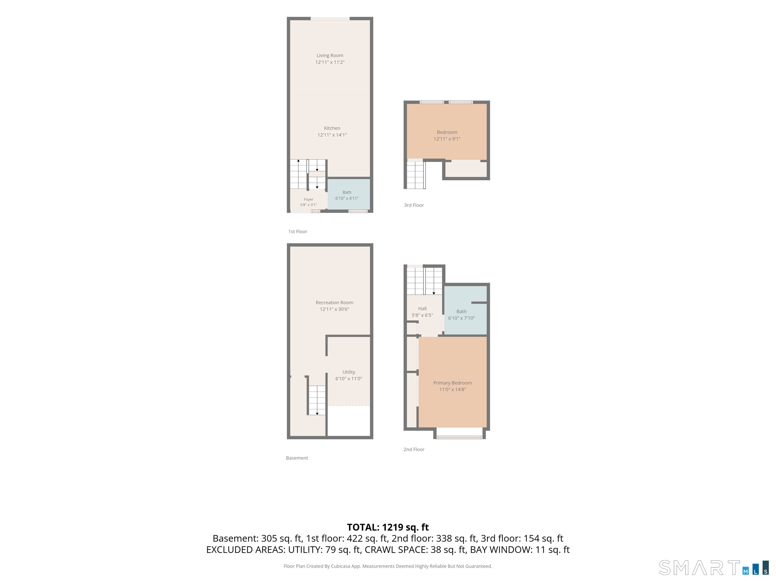 50 East Hill Road Canton CT 06019