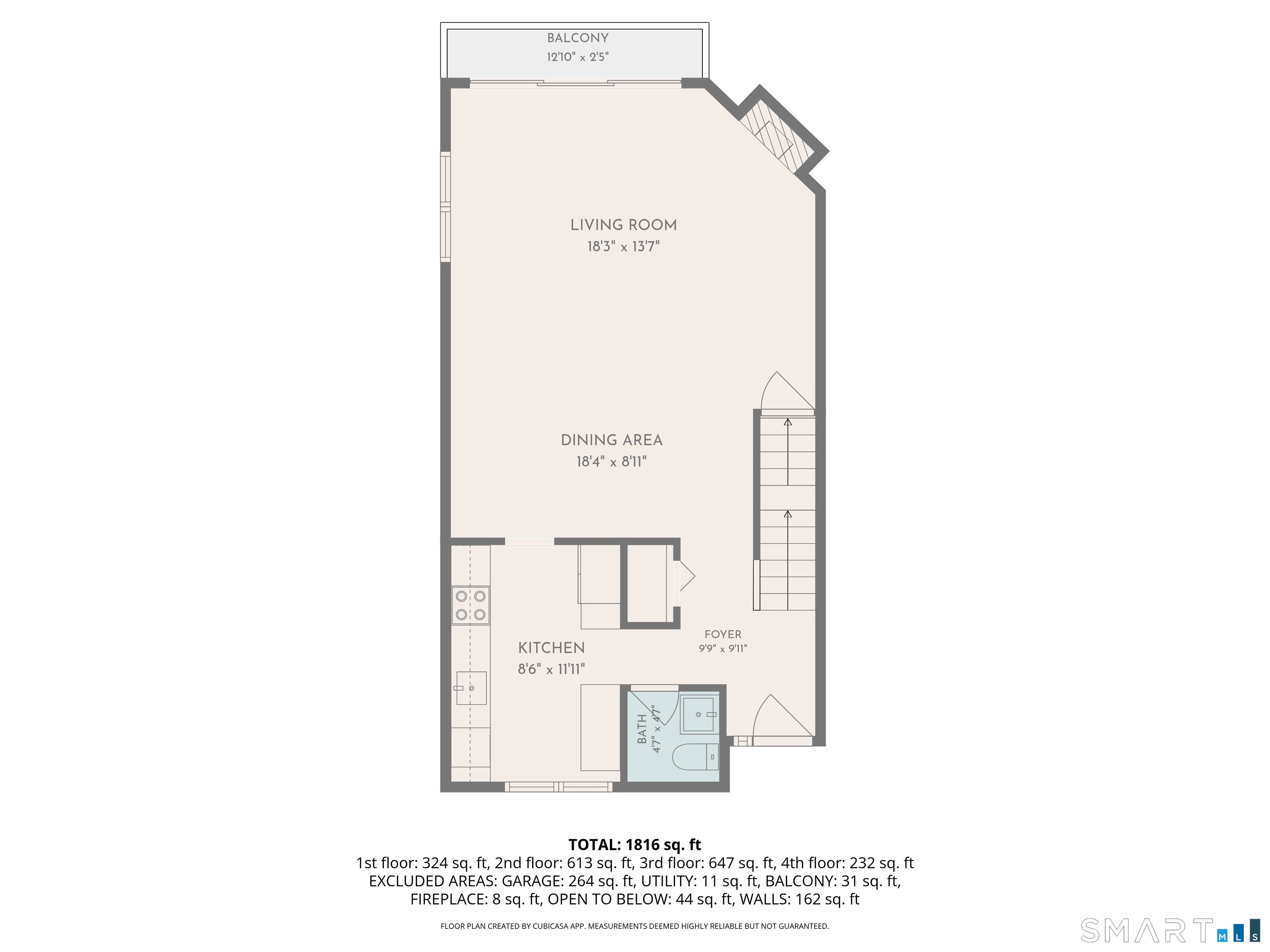455 Hope Street Stamford CT 06906