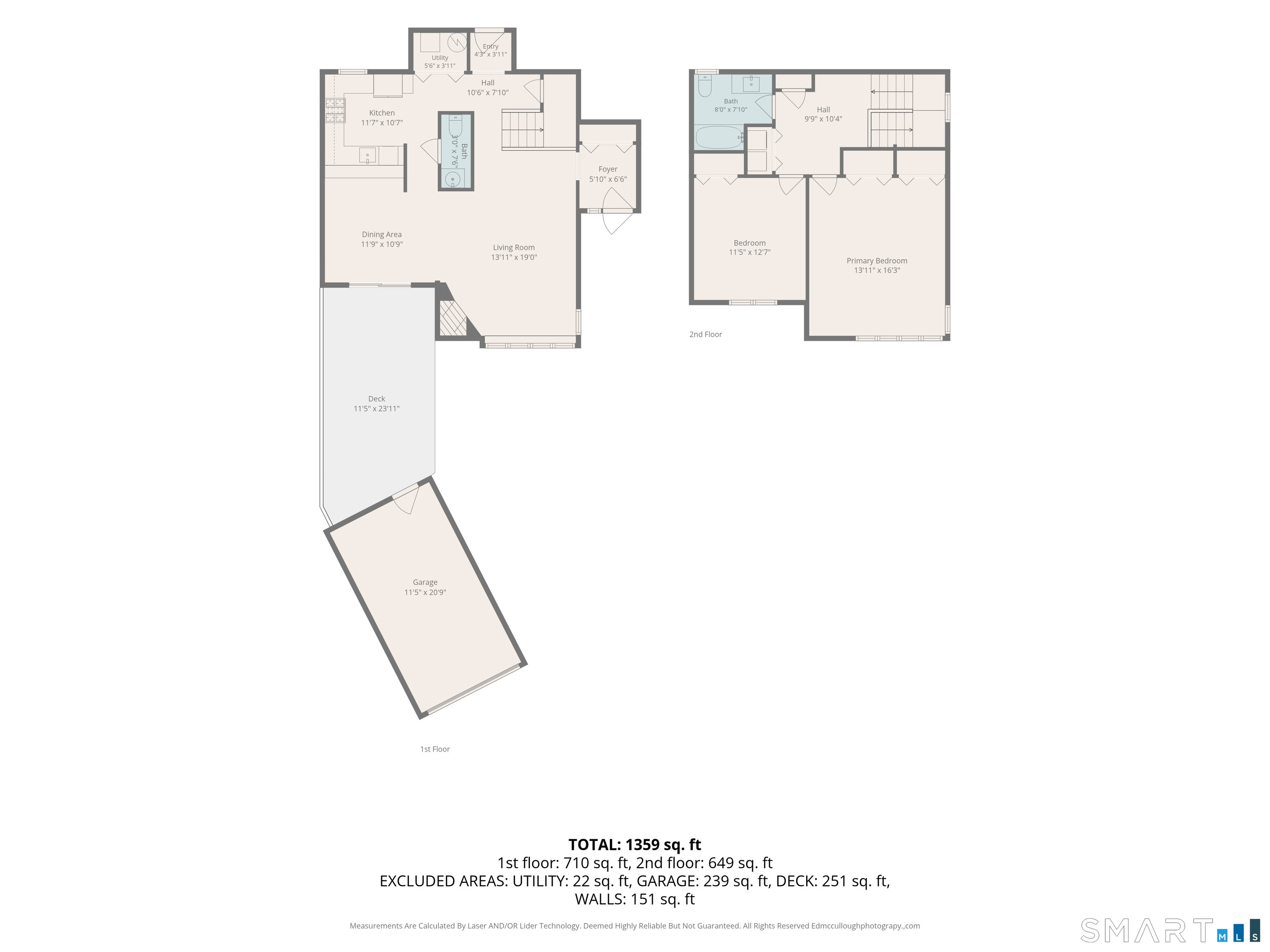 171 Coho Lane Suffield CT 06078