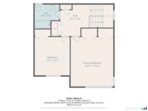 171 Coho Lane Suffield CT 06078