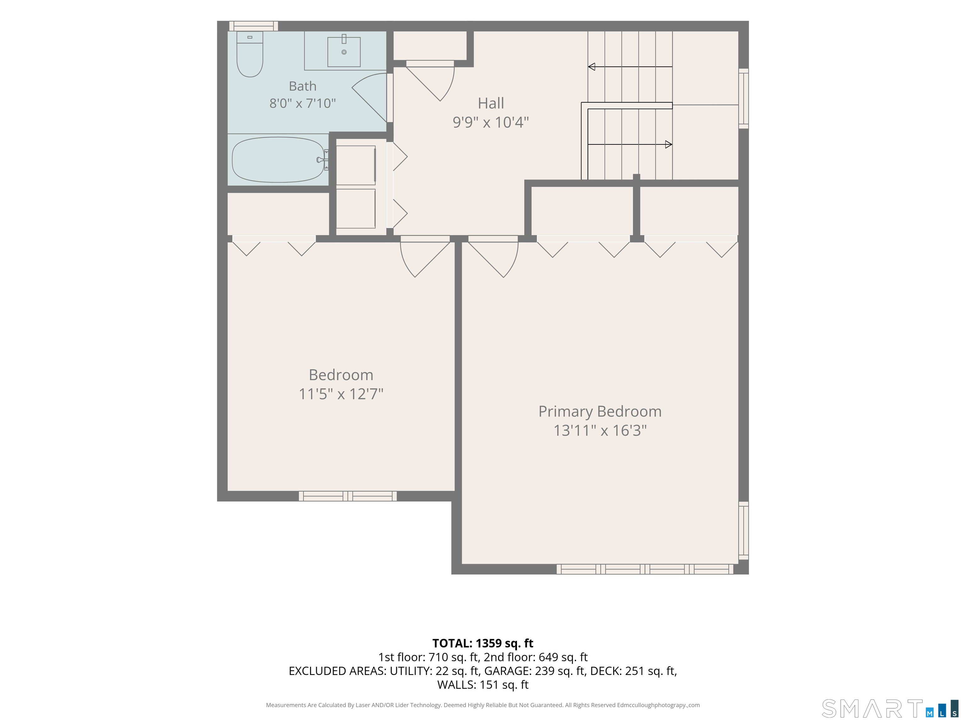 171 Coho Lane Suffield CT 06078