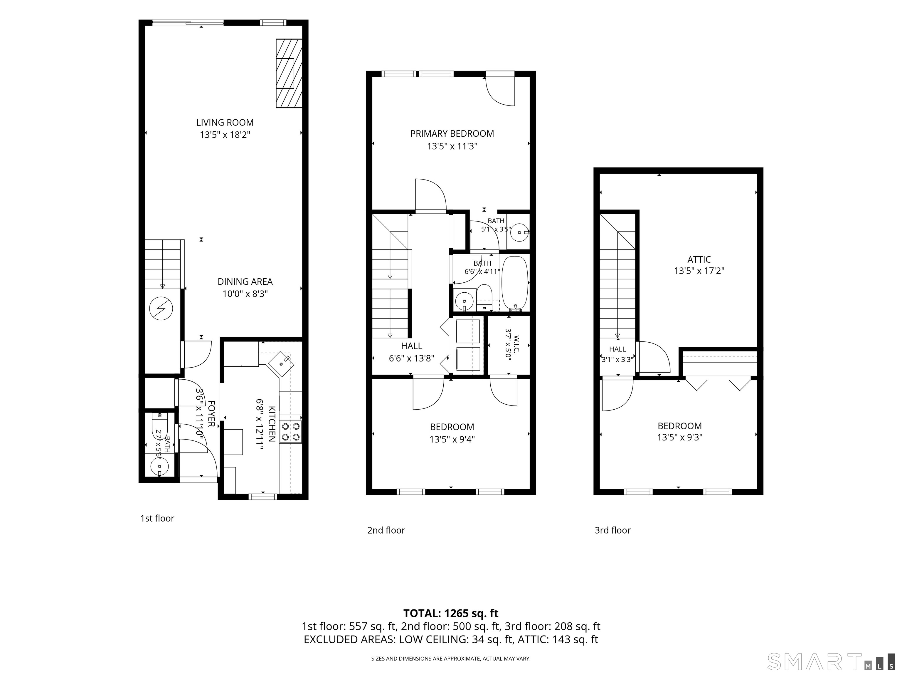 3 Rising Trail Court Middletown CT 06457