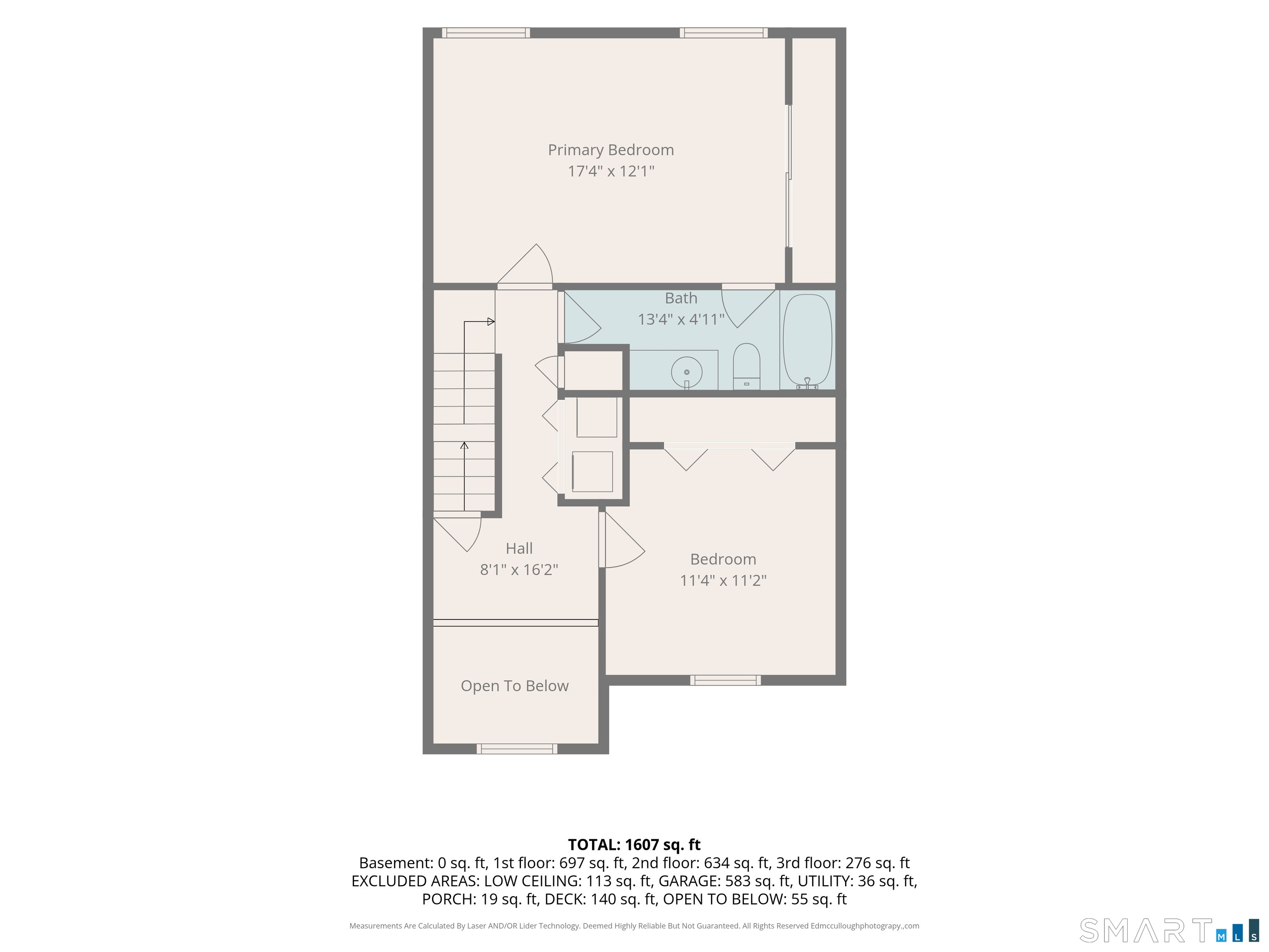19 Sunridge Lane Cromwell CT 06416