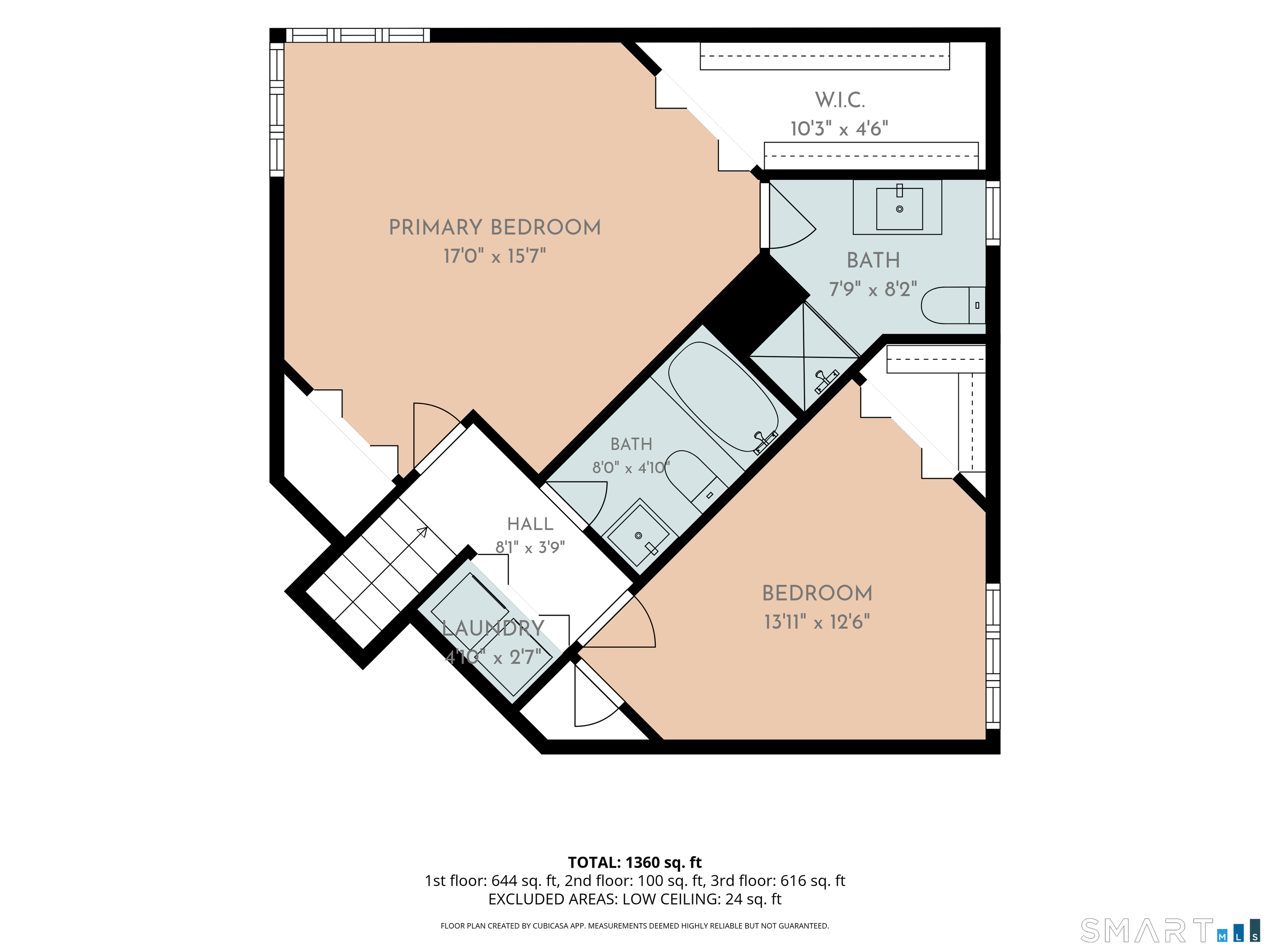 8 Staunton Court Farmington CT 06032