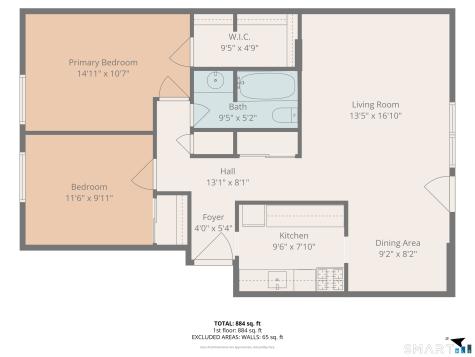 280 Gardner Avenue New London CT 06320