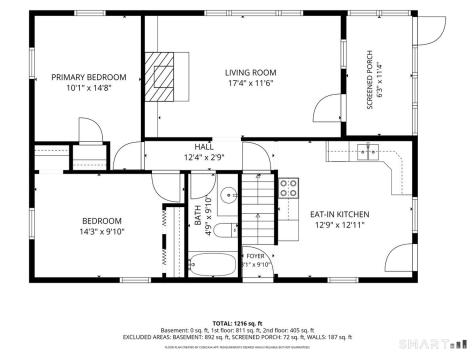 121 Litchfield Road New Milford CT 06776