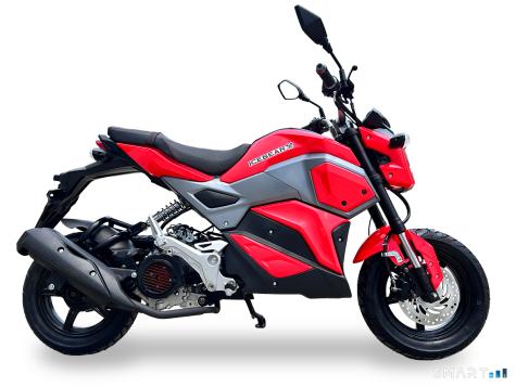 281 Hamilton Street Hartford CT 06106