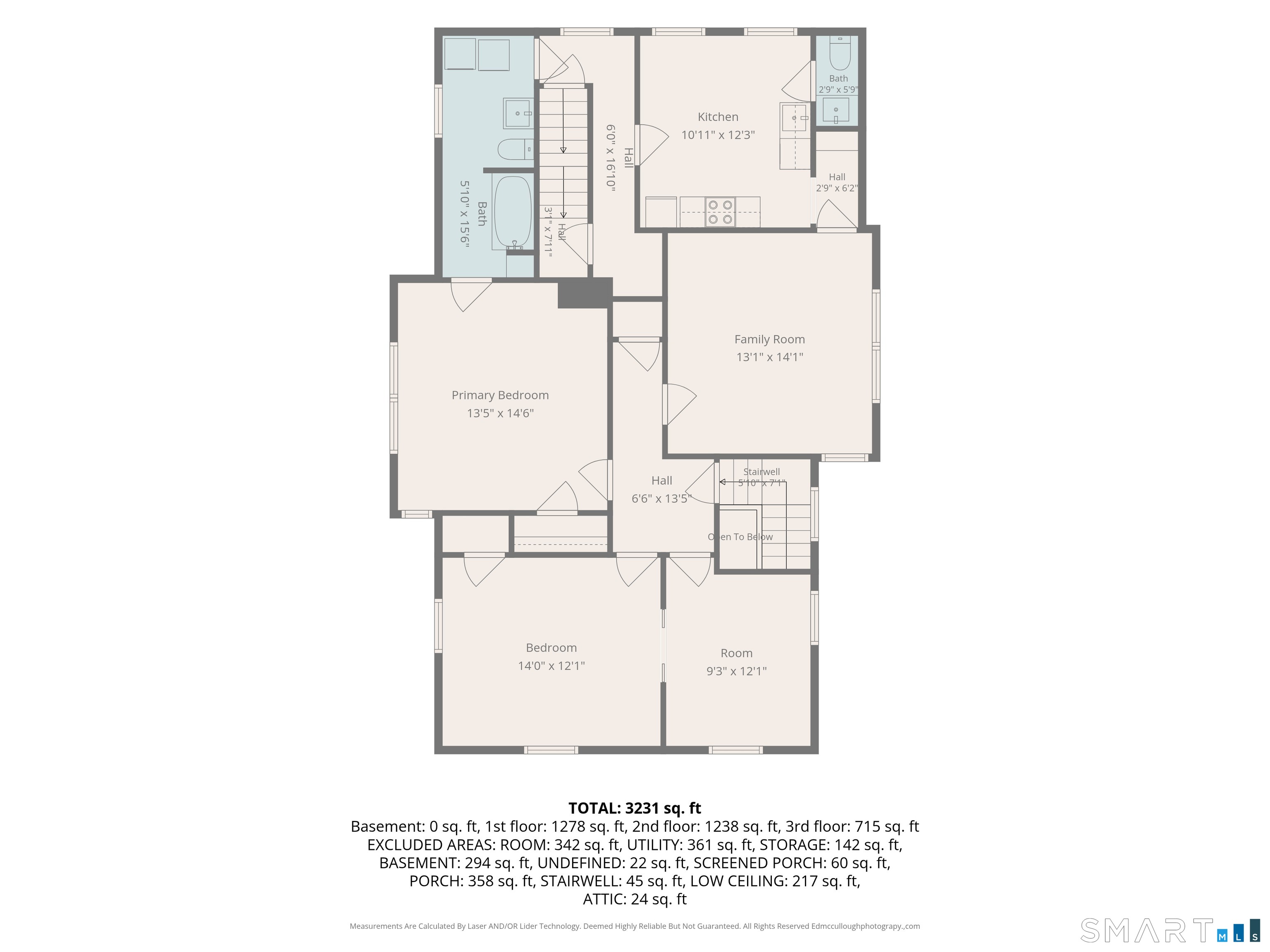 537 Prospect Street Torrington CT 06790