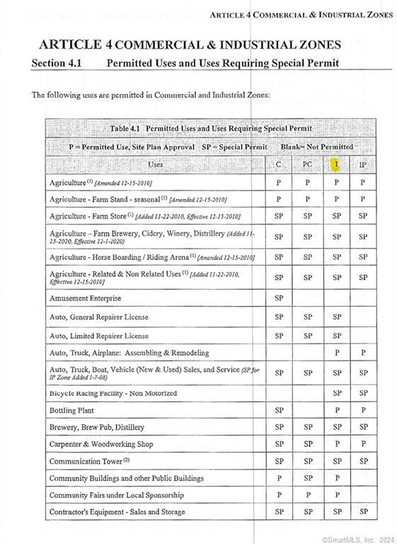 406 Somers Road Ellington CT 06029