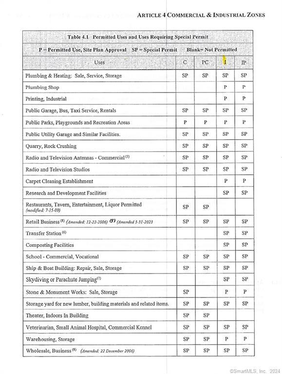 406 Somers Road Ellington CT 06029