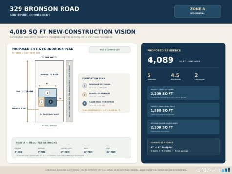 329 Bronson Road Fairfield CT 06890