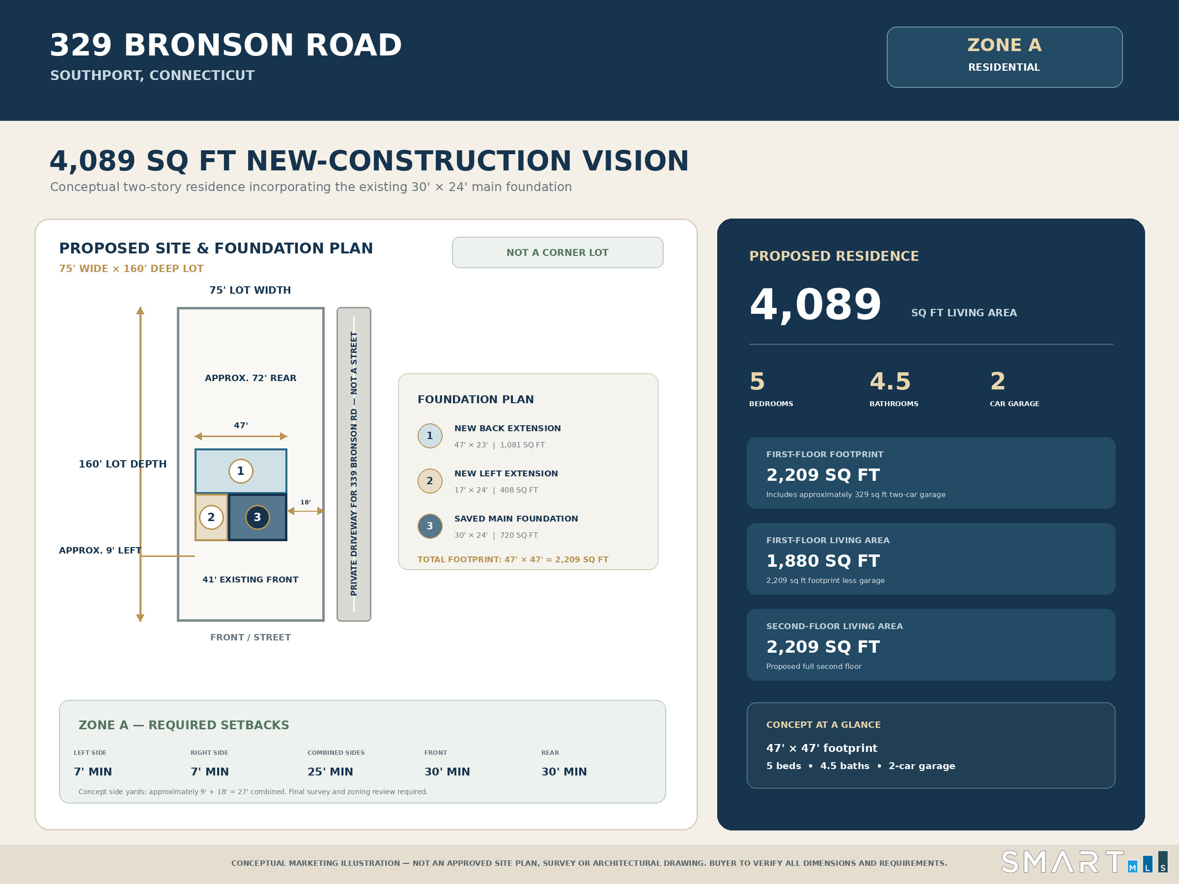 329 Bronson Road Fairfield CT 06890