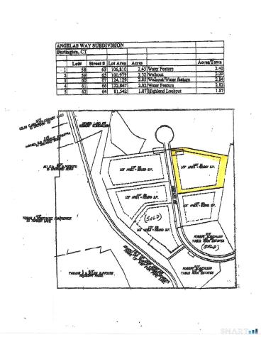 Lot 61 Angelas Way Burlington CT 06013