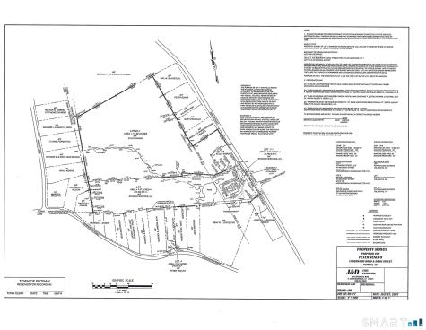 216 Sabin Street Putnam CT 06260