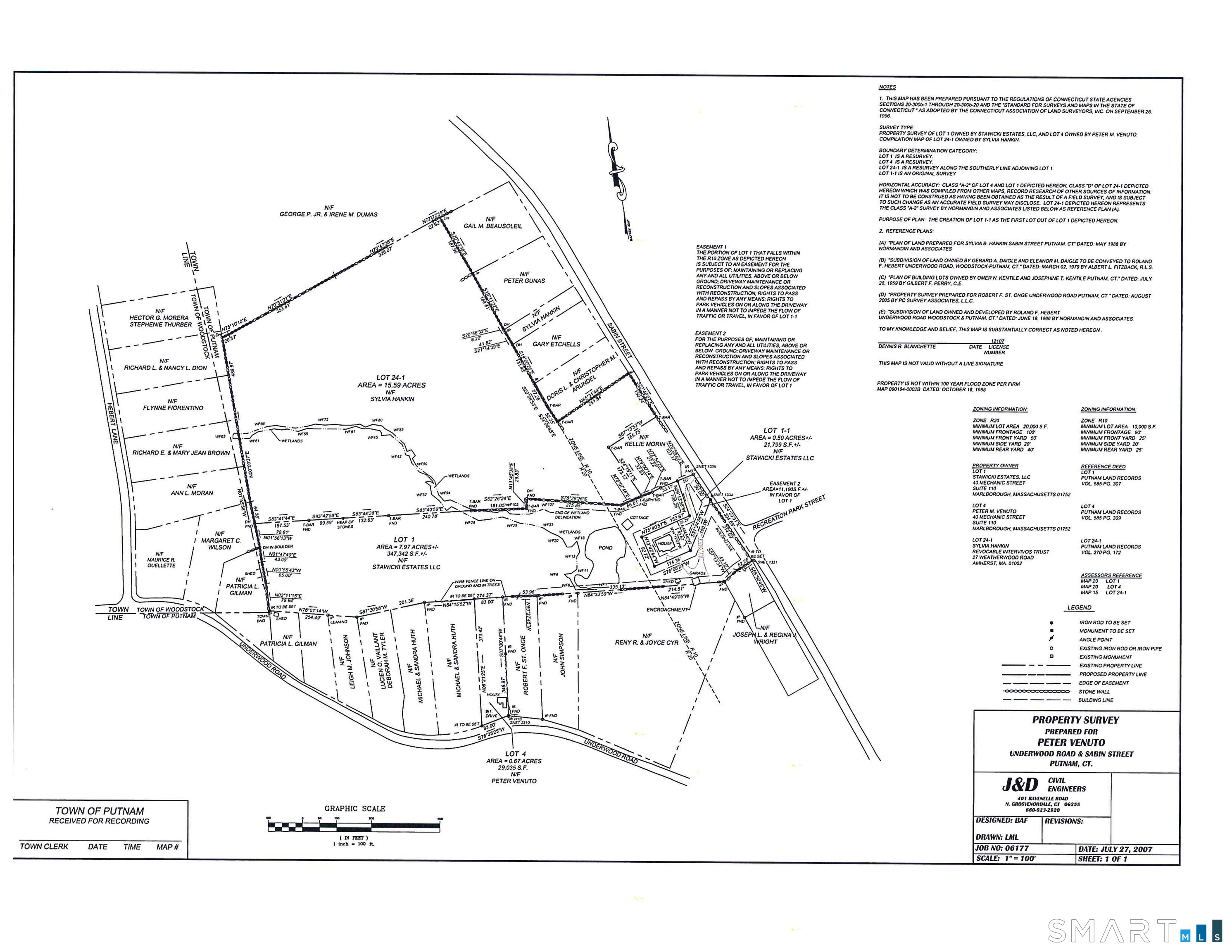 216 Sabin Street Putnam CT 06260