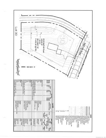 105 Neff Hill Road Tolland CT 06084