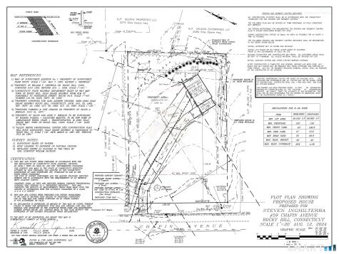 Chapin Avenue Rocky Hill CT 06067
