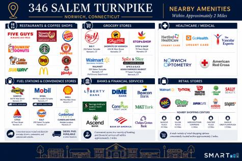 346 Salem Turnpike Norwich CT 06360