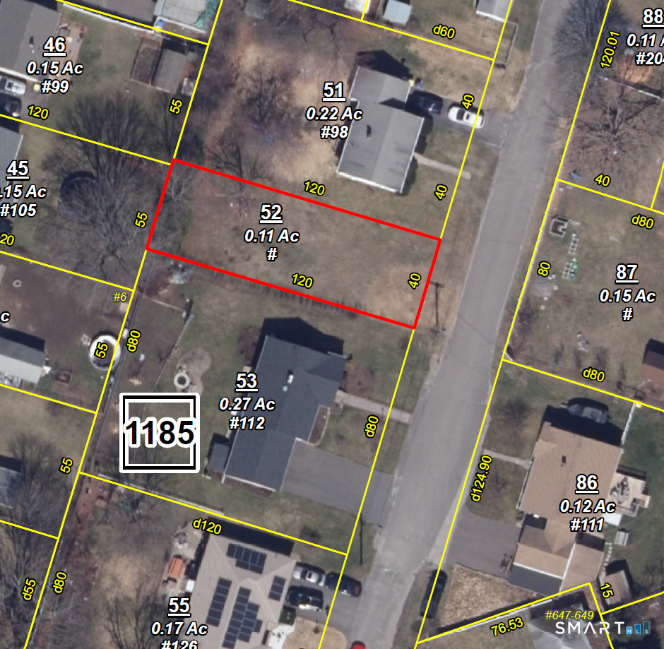 Milton Avenue Waterbury CT 06701