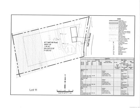 77 Neff Hill Road Tolland CT 06084