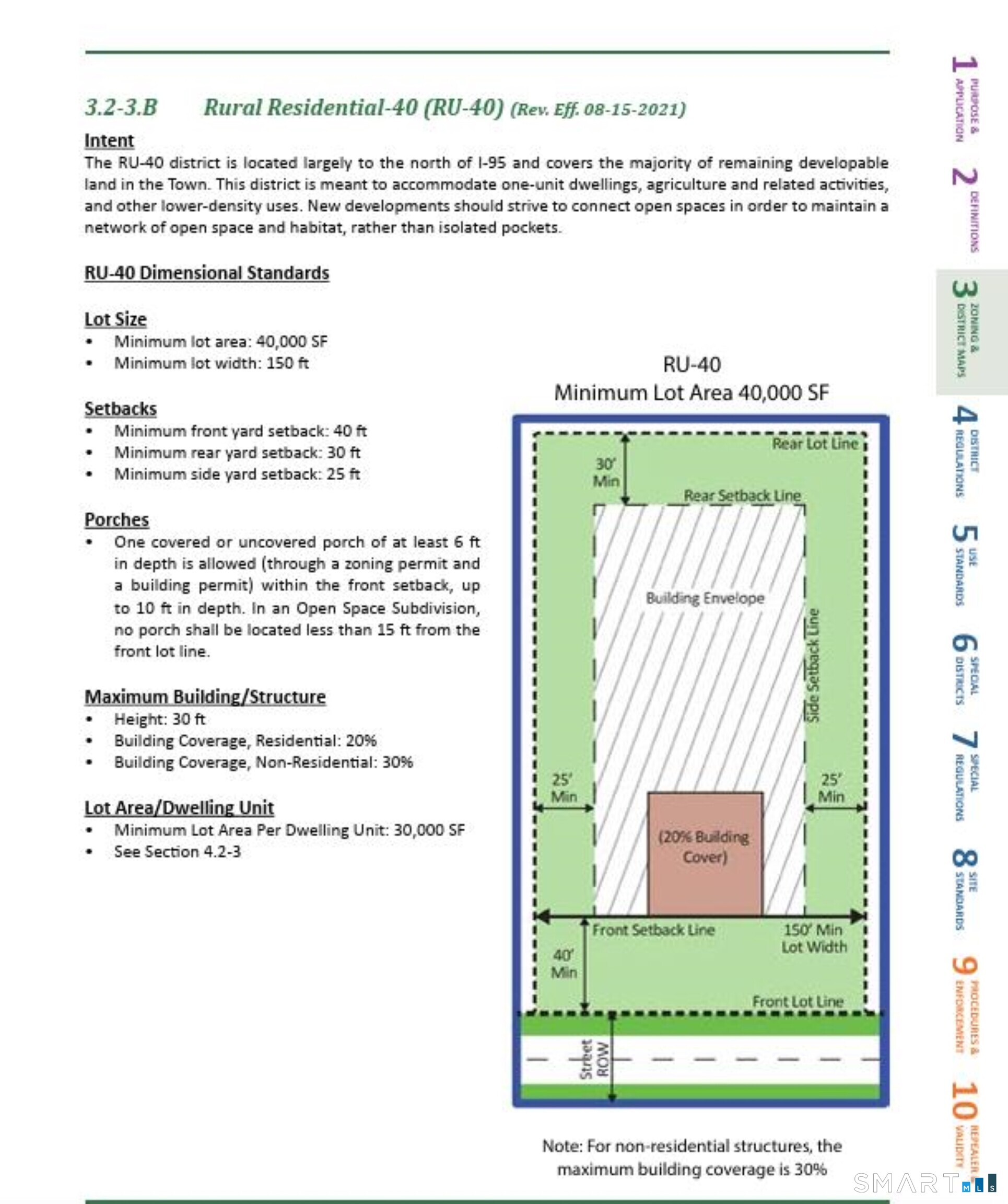 119 Quaker Farm Road Groton CT 06355