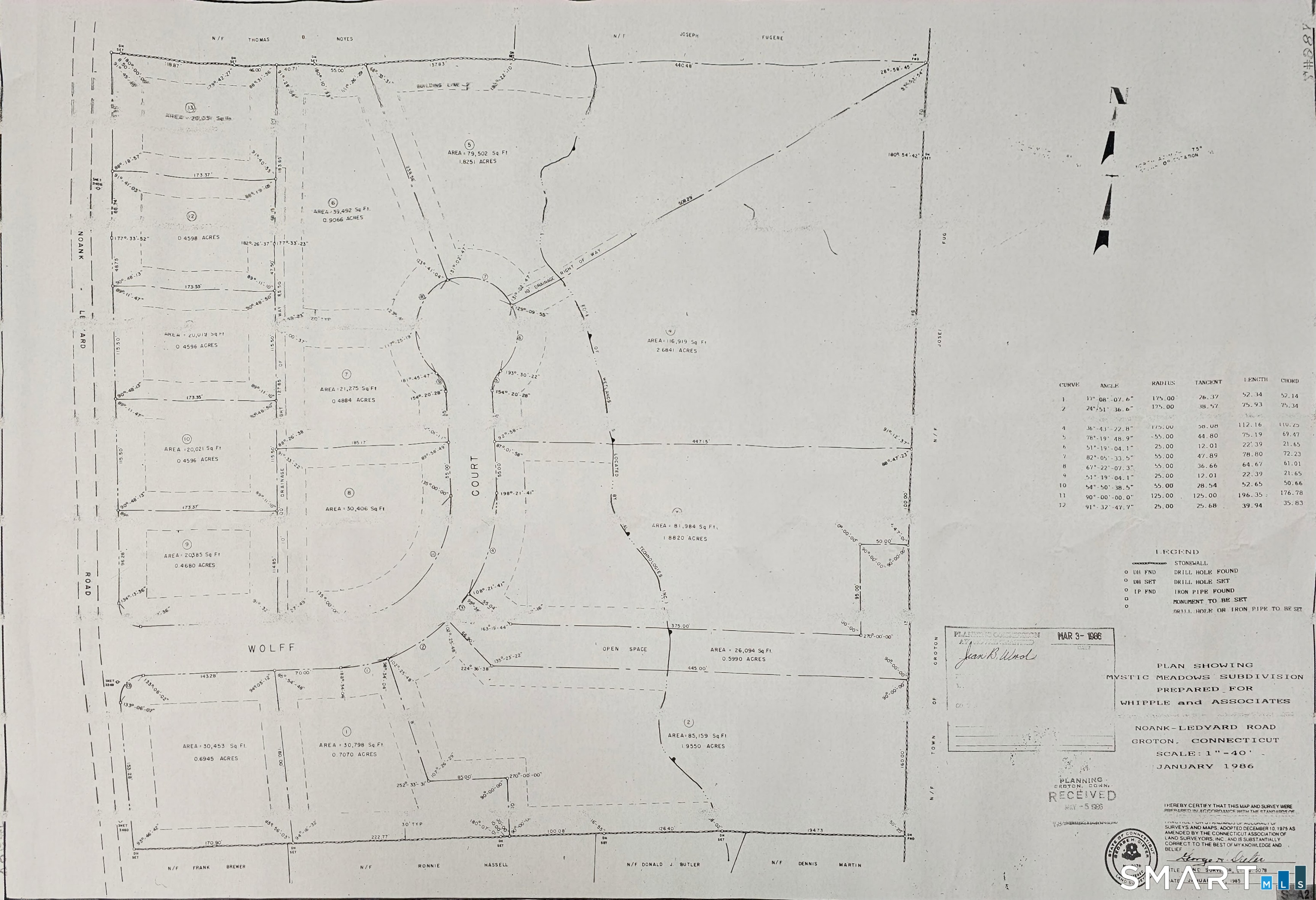 68 Mystic Meadow Lane Groton CT 06355