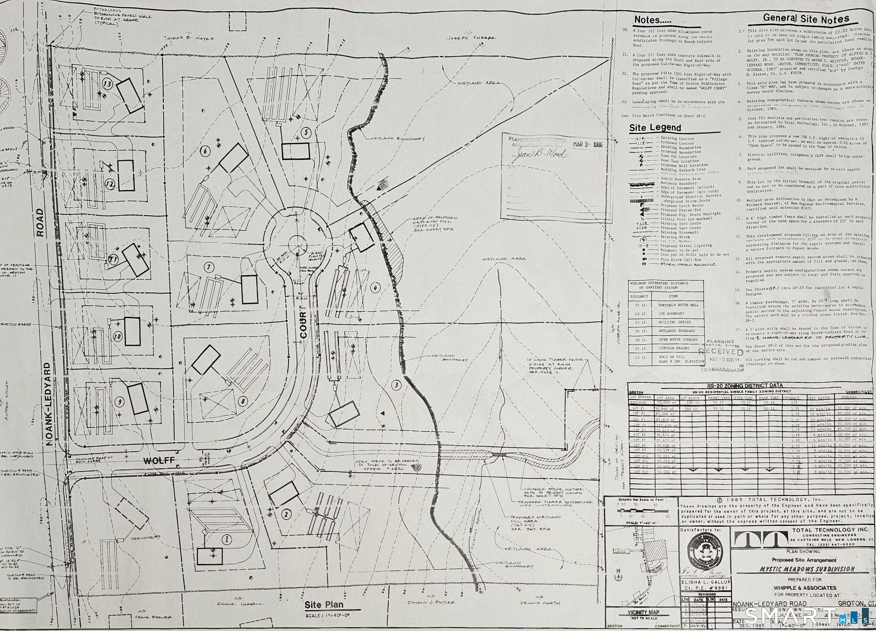 68 Mystic Meadow Lane Groton CT 06355