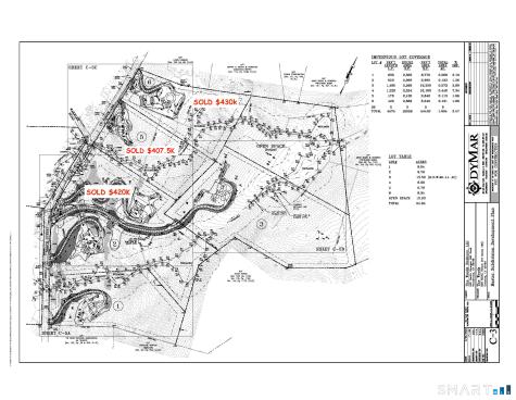 200 North Street Roxbury CT 06783