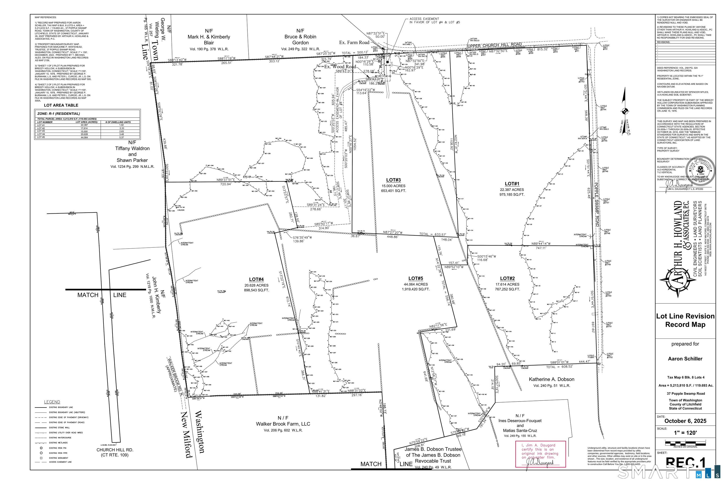 Upper Church Hill Road Washington CT 06794