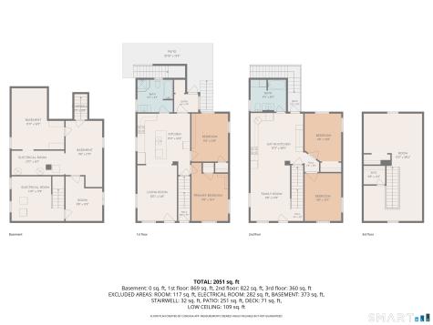 770-778 South Main Street Seymour CT 06483