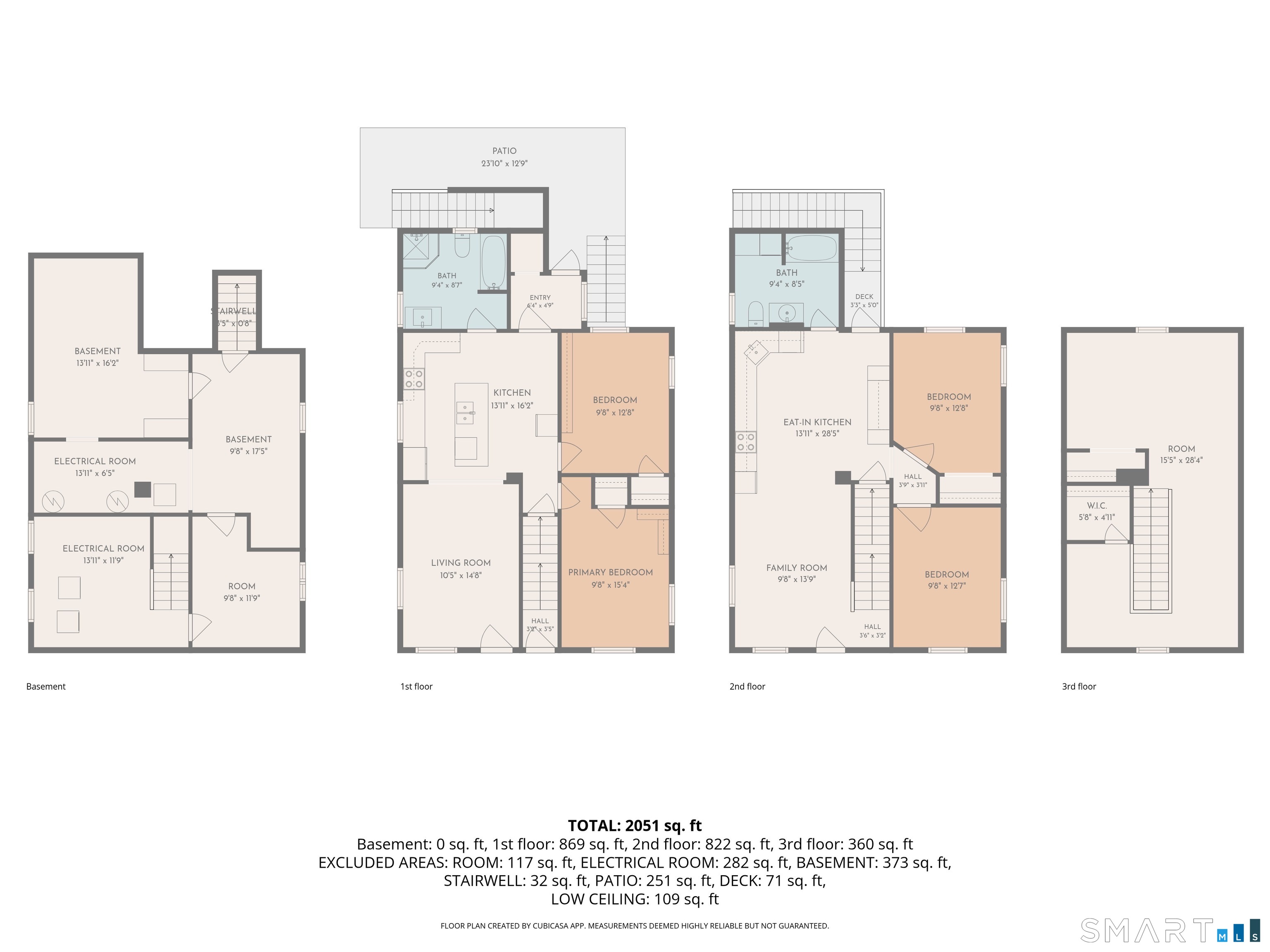 770-778 South Main Street Seymour CT 06483