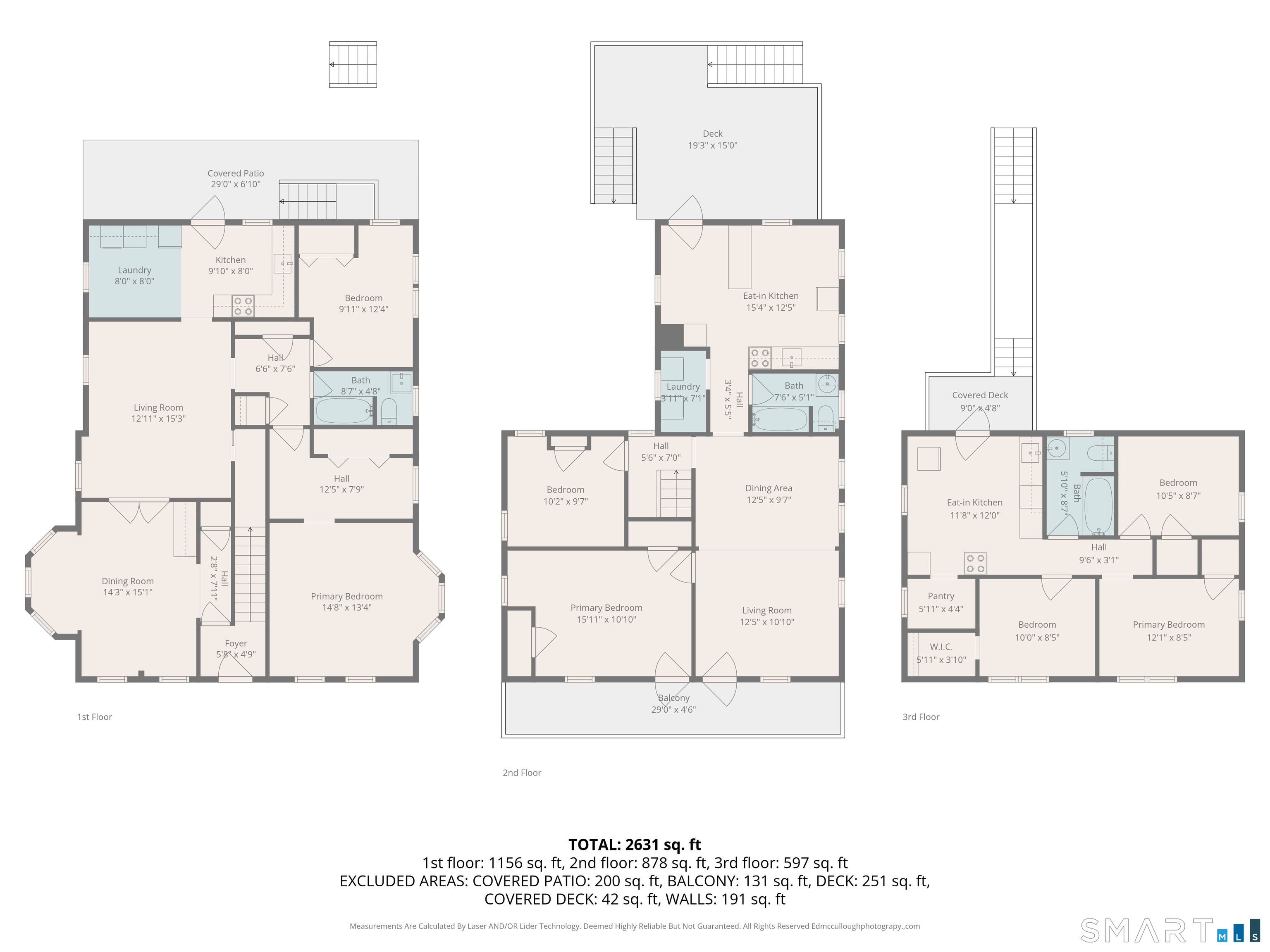 90 Humphrey Street Seymour CT 06483