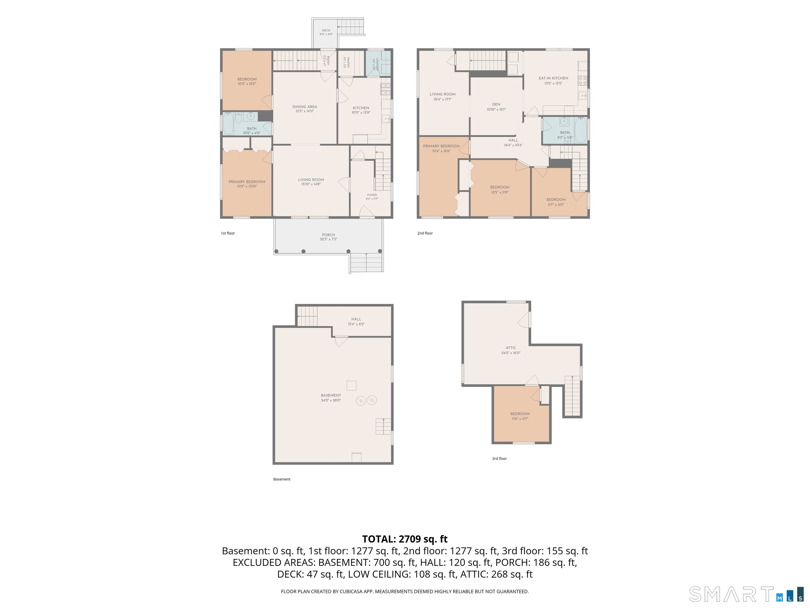 44 Elm Tree Place Stamford CT 06906