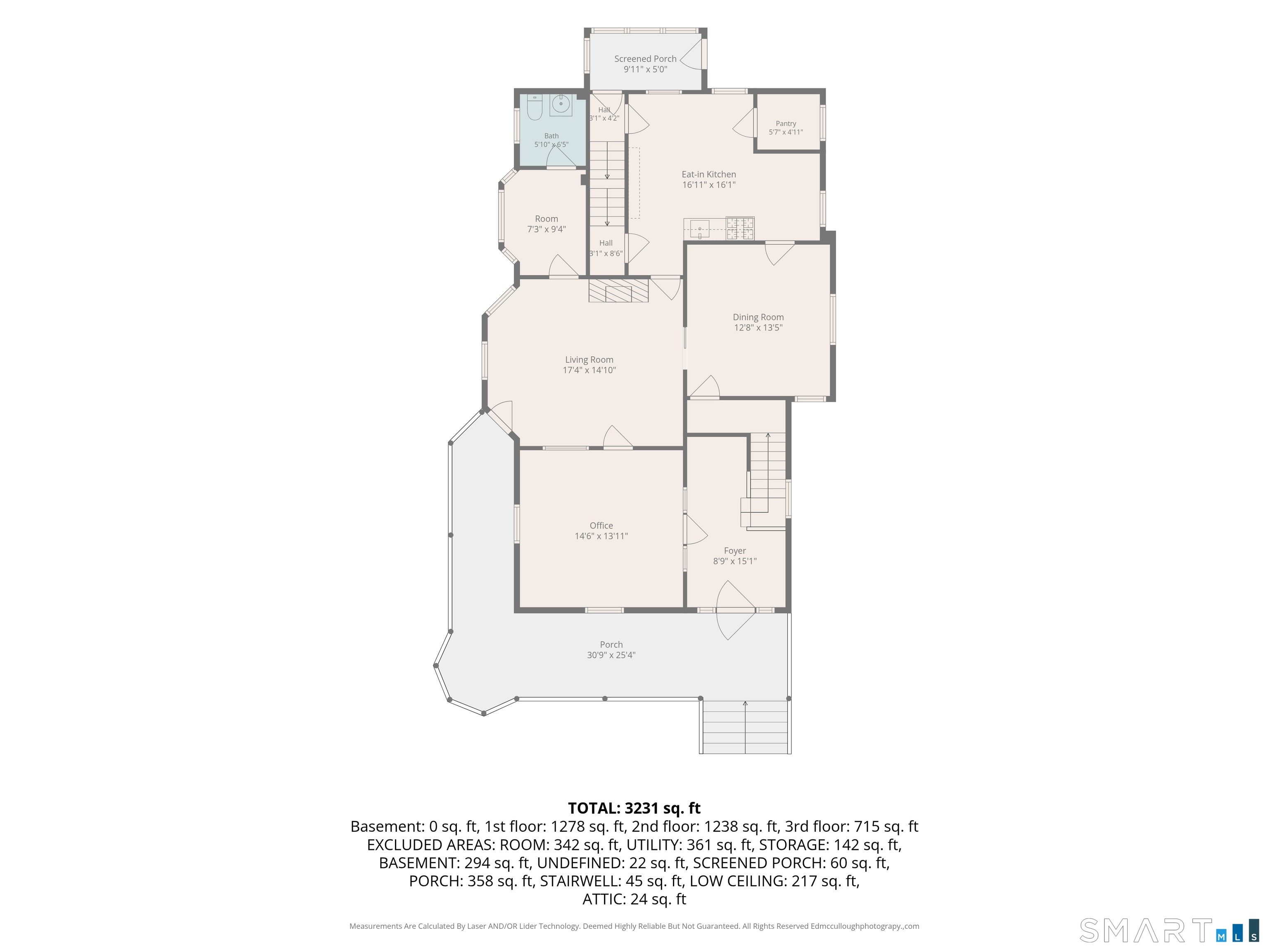 537 Prospect Street Torrington CT 06790