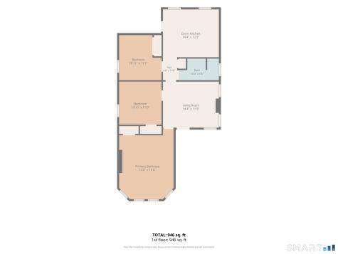 138-140 Putnam Street Hartford CT 06106
